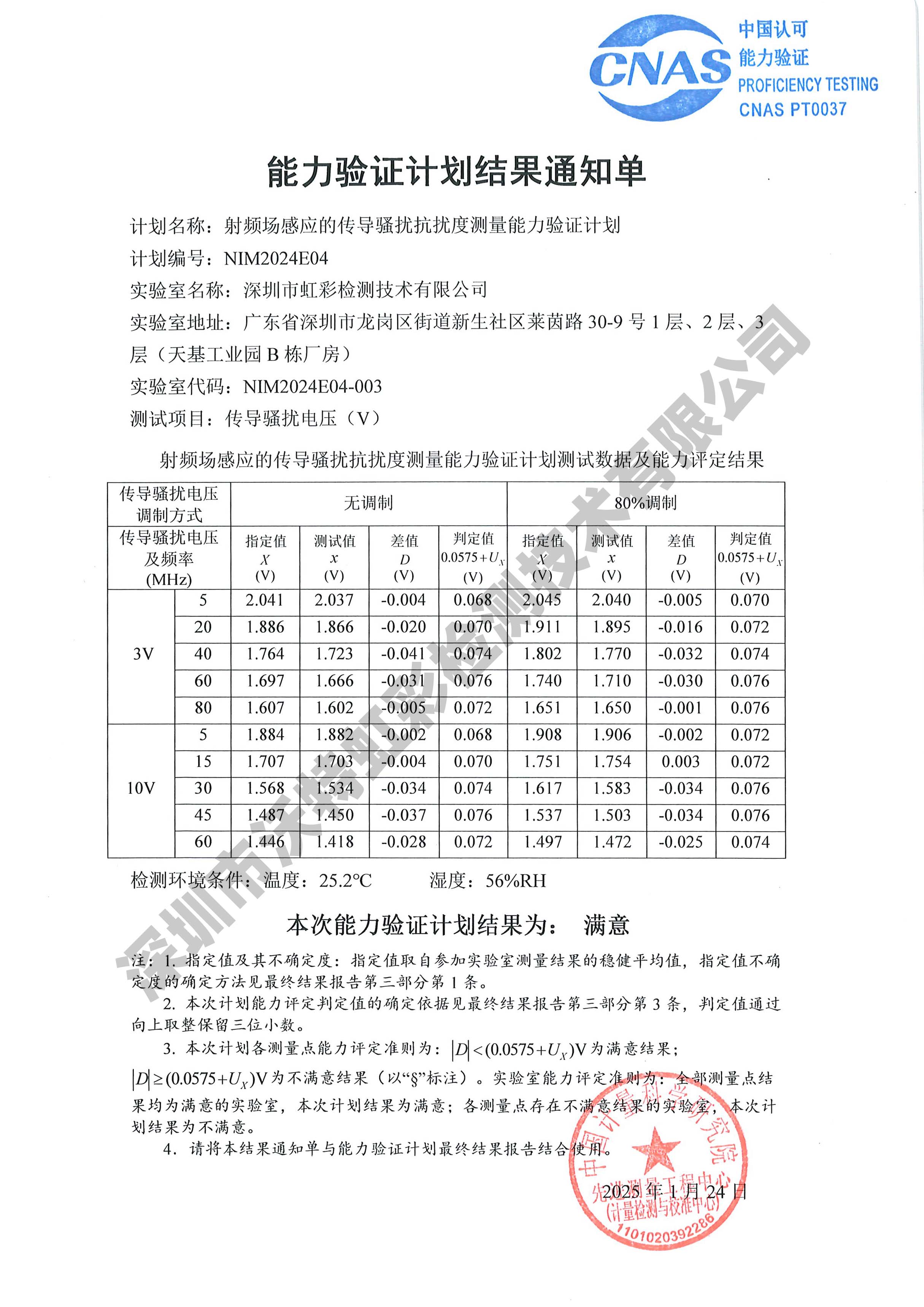 沃特虹彩檢測在NIM2024E04射頻場感應的傳導騷擾抗擾度測量能力驗證計劃中獲滿意結果!(圖2) 沃特虹彩檢測在NIM2024E04射頻場感應的傳導騷擾抗擾度測量能力驗證計劃中獲滿意結果!(圖2)