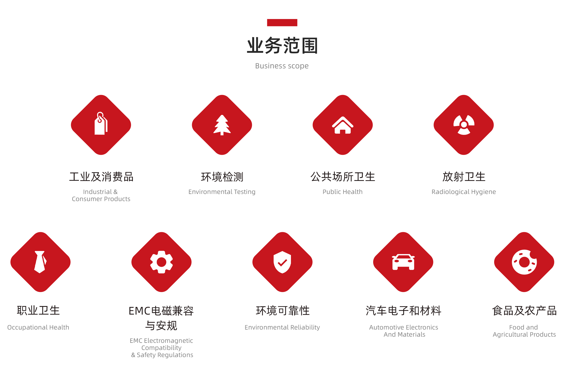 SVHC動(dòng)態(tài):ECHA發(fā)布3項(xiàng)SVHC評(píng)議物質(zhì)(圖3) SVHC動(dòng)態(tài):ECHA發(fā)布3項(xiàng)SVHC評(píng)議物質(zhì)(圖3)